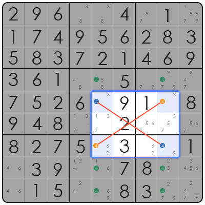 how to fill sudoku